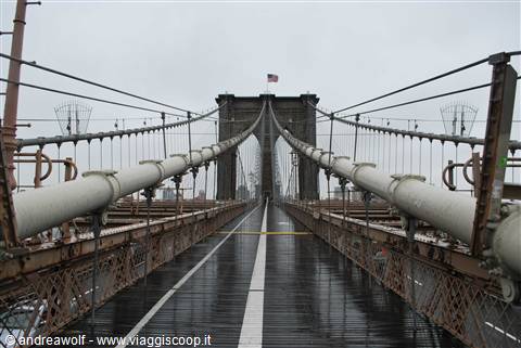 Il ponte di Brooklyn, icona di NYC