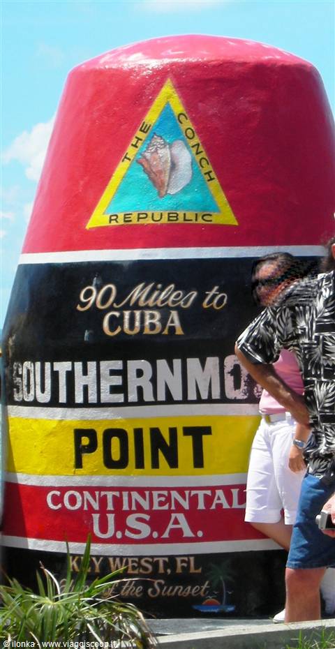 southernmost point