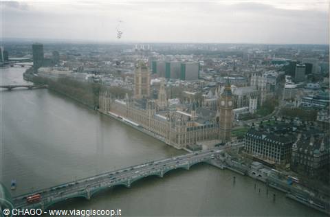 panorama della città dal London Eye