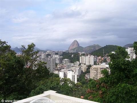 Sugarloaf Mountain rising above Rio's buildings and trees under cloudy skies