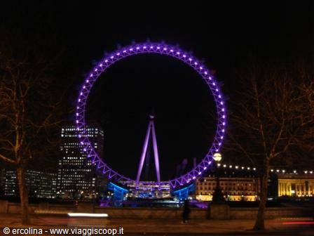 London Eye