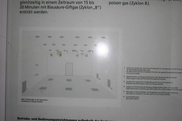 Museum panel with gas chamber diagram and Zyklon B explanatory text