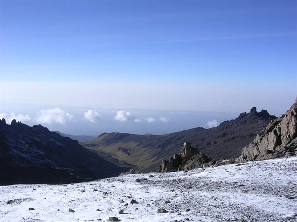 landscape from the top