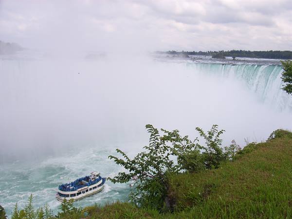 NIAGARA FALLS