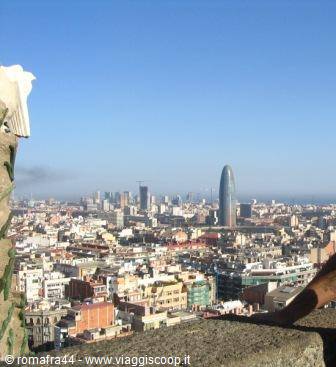 view from above of the sagrada familia