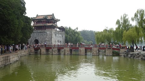 Beijing-Summer Palace