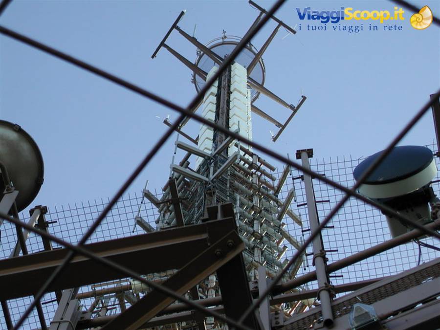 Telecom antenna behind a wire mesh fence against blue sky