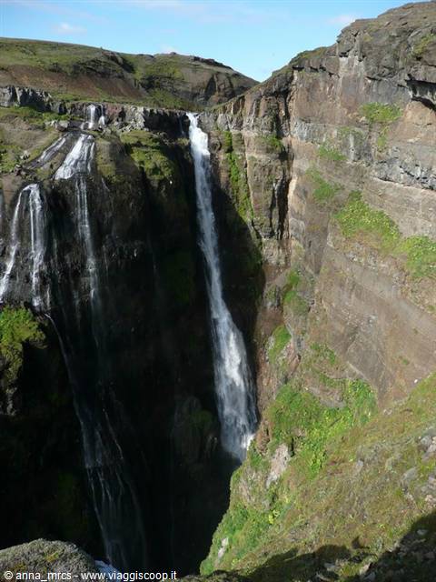 Glymur