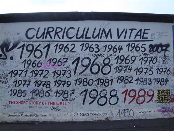 East Side Gallery 2