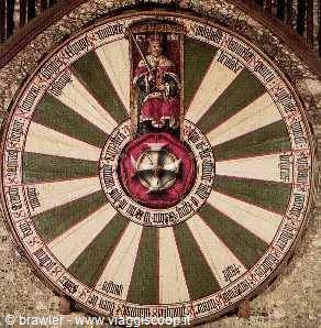 King Arthur's Round Table, Winchester: medieval painting listing the knights' names