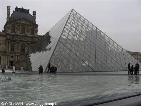 Glass pyramid of the Louvre in Paris with visitors by the pool