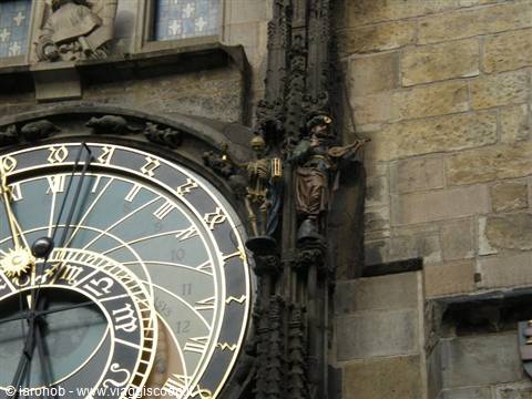 Detail of the astronomical Clock