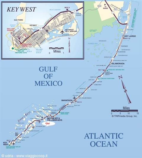 Our Itinerary