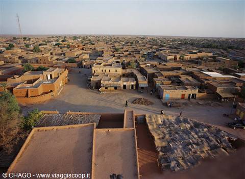 panorama from above