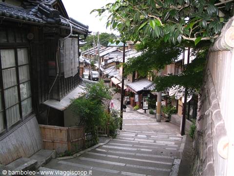 Streets of Kyoto