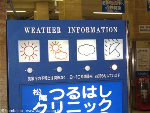Blue illuminated weather forecast panel with Japanese signs inside a station