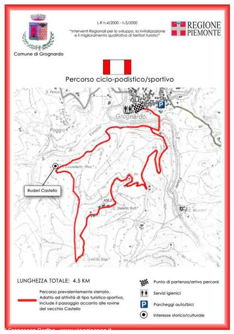 Map of the red cycle and pedestrian trail