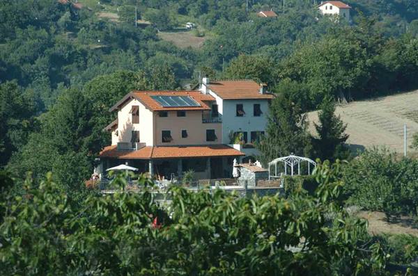 Marta's Farm  