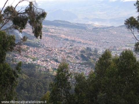 Panoramic view of Bogotá