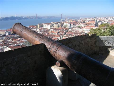 Defending the city