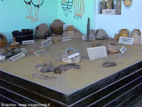 mombasa museum