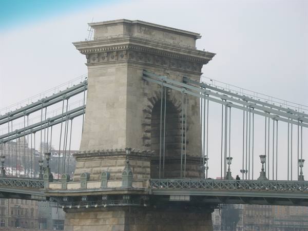Chain Bridge