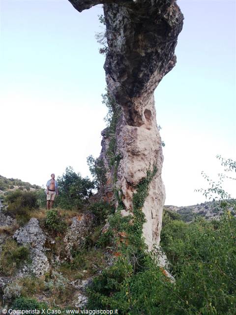 Around Brac