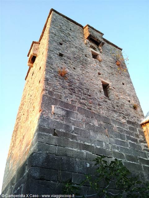 Around Brac