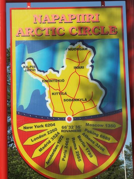 Road signs, Arctic Circle