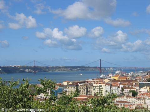 25 de Abril Bridge over the Tagus, Lisbon rooftops under white clouds