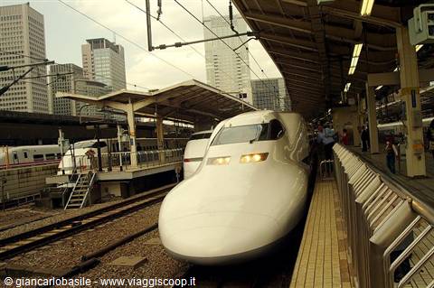 Shinkansen bullet train waiting under the station canopy, skyscrapers behind